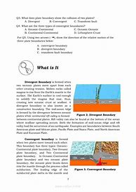 Image result for Science 10 Module 2 Plate Boundaries