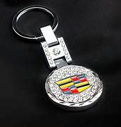 Image result for Porsche Keychain