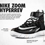 Image result for Nike and Adidas Cover Page