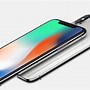 Image result for iPhone X Full Dimensions