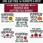 Image result for Produce Sign Apple