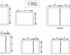 Image result for iPad Storage Sizes