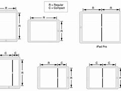 Image result for Old iPad Screen Size