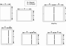 Image result for iPad Mini Dimensions Printable