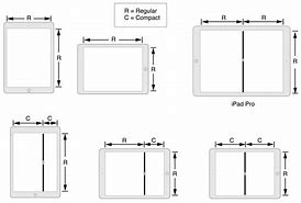Image result for iPad Mini Replacement Screen