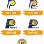 Image result for Indiana Pacers Basketball Logo
