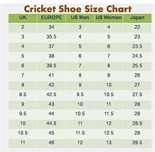 Image result for Men's Foot Size Chart Inches