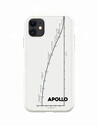 Image result for iPhone XS Coque Rhino Shield