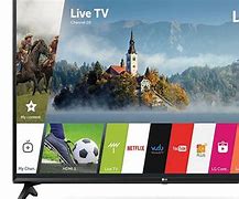 Image result for LG TV Reset Button Location