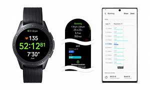 Image result for Samsung Smart Watches Difference Between R810 R600