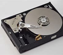 Image result for Types of Disk in Computer