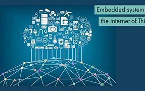 Image result for Embedded System Connectivity