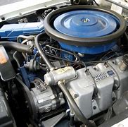 Image result for Ford 429 Industrial Engine