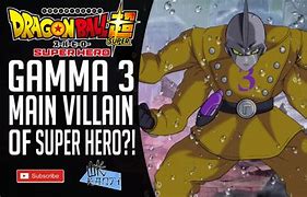 Image result for Gama Cell Superhero