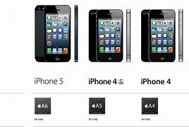 Image result for iPhone 4 to 5 Size