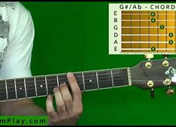 Image result for G Chord Guitar
