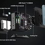 Image result for AMD Ryzen Mini PC