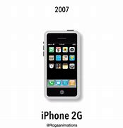 Image result for iPhone Evolution Chart
