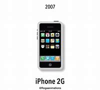 Image result for Historical iPhones Side by Side