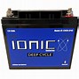 Image result for Small Deep Cycle Battery