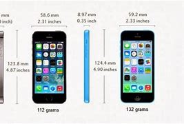 Image result for Si an iPhone 5C Same Size as the iPhone 5S