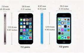 Image result for iPhone 5 5S 5C Screen Size