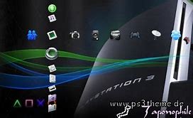Image result for PS3 Themes Pkg