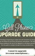 Image result for Cell Phone Upgrade