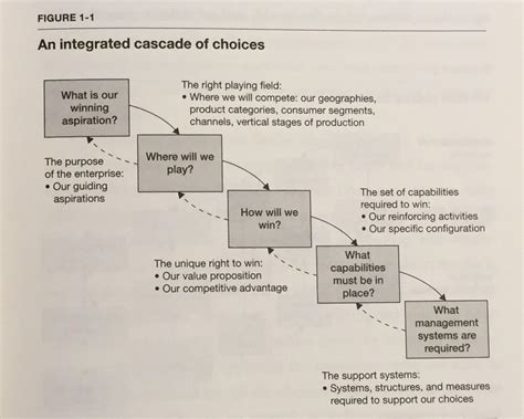 Image result for Pca Algorithm Output