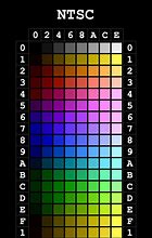 Image result for 8-Bit Color Palette