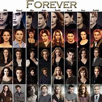 Image result for Twilight Breaking Dawn Part 5