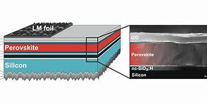 Image result for Perovskite Silicon Tandem Solar Cell