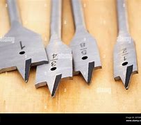 Image result for Anatomy of a Drill Bit