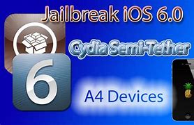 Image result for Jailbreak iOS 6