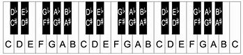 Image result for Key Piano Paper