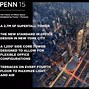 Image result for NYC Penn College