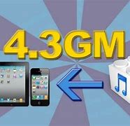 Image result for iOS 4 Wikipedia