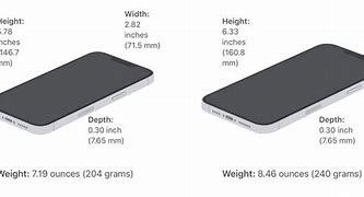 Image result for iPhone 13 Pro Size Dimensions