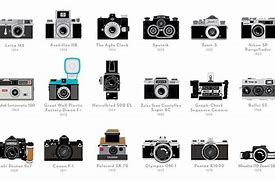 Image result for Canon Cameras