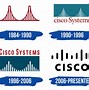 Image result for Cisco Wi-Fi Logo