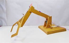 Image result for Syringe Hydraulic Arm