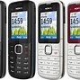 Image result for Nokia C1-01