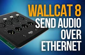 Image result for Audio Over Ethernet