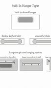 Image result for Types of Wall Hangers