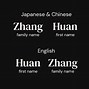 Image result for Chinese and Japanese Language Difference