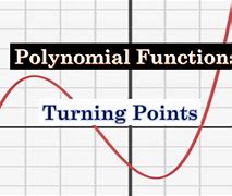 Image result for Turning Points Polynomial Function Graph