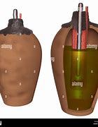Image result for Baghdad Battery Drawing