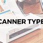 Image result for Types of Scanning Devices