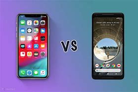 Image result for iPhone Android Smartphone