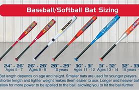 Image result for Right Size Softball Bat
